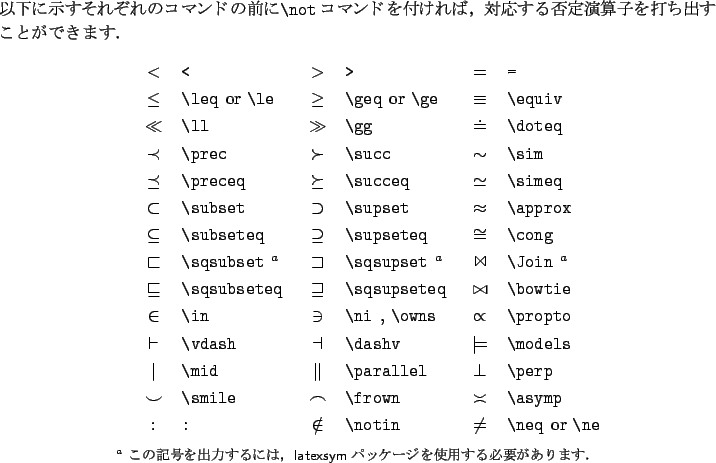 \begin{table}\bigskip 以下に示すそれぞれのコマンドの前に\verb*\vert\not\vertコマ...
...侘呂垢襪砲蓮\textsf{latexsym}パッケージを使用する必要があります．}\end{table}