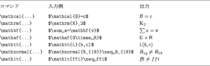 \begin{lined}{\textwidth}
\begin{tabular}{@{}lll@{}}
\textit{コマンド}& \texti...
...fi}\neq ffi$\vert&
$\mathit{ffi}\neq ffi$ \end{tabular}\par\bigskip \end{lined}