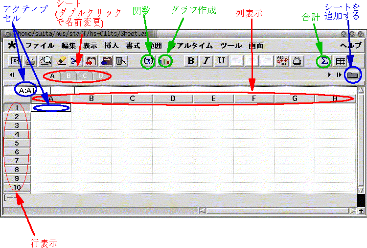 Applix Spreadsheats 初期画面