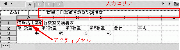 情報活用基礎各教室受講者数