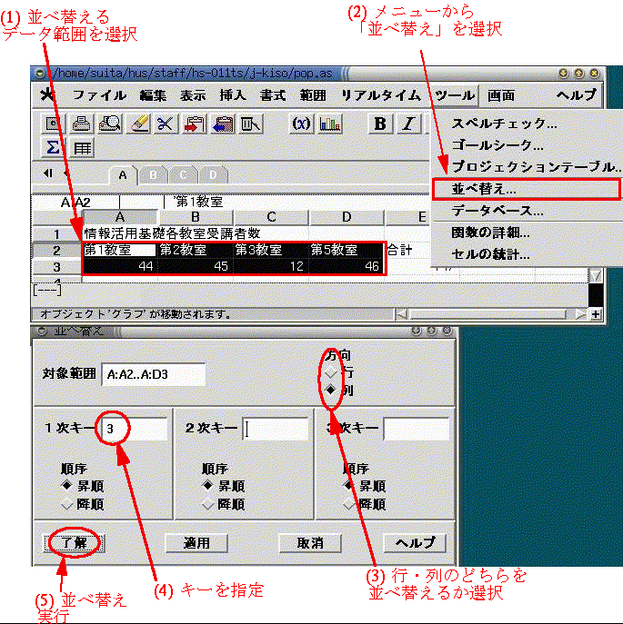 並べ替えの指定